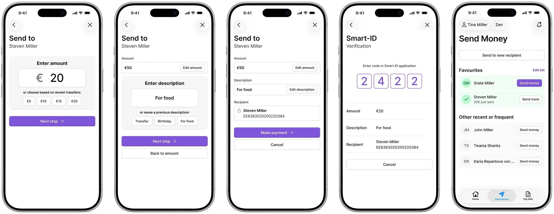 The full send-money payment flow, amount to Smart-ID confirmation