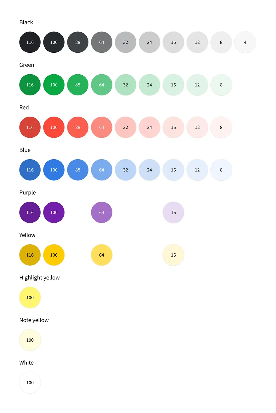 Pipedrive's original color palette — a grid of opacity-based swatches grouped by hue (black, green, red, blue, purple, yellow) with no semantic structure