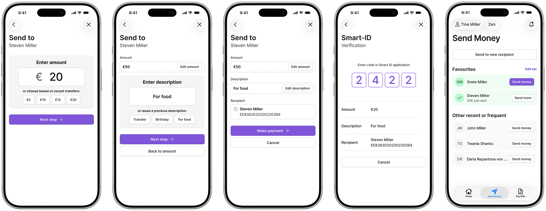 The full send-money payment flow, amount to Smart-ID confirmation