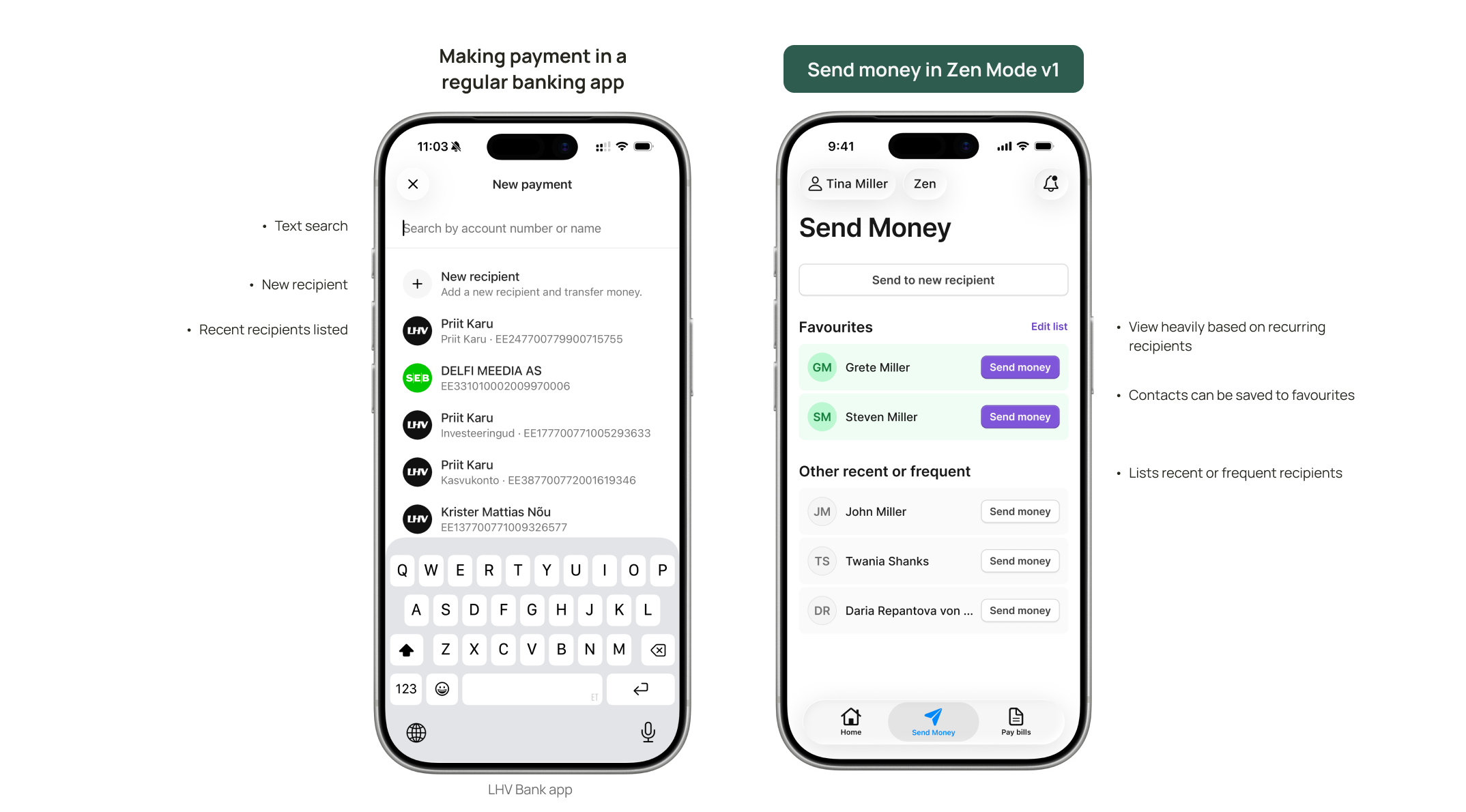 Send money screen with favourites and recent recipients